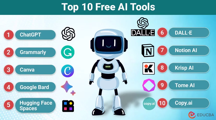 Top 10 AI Tools